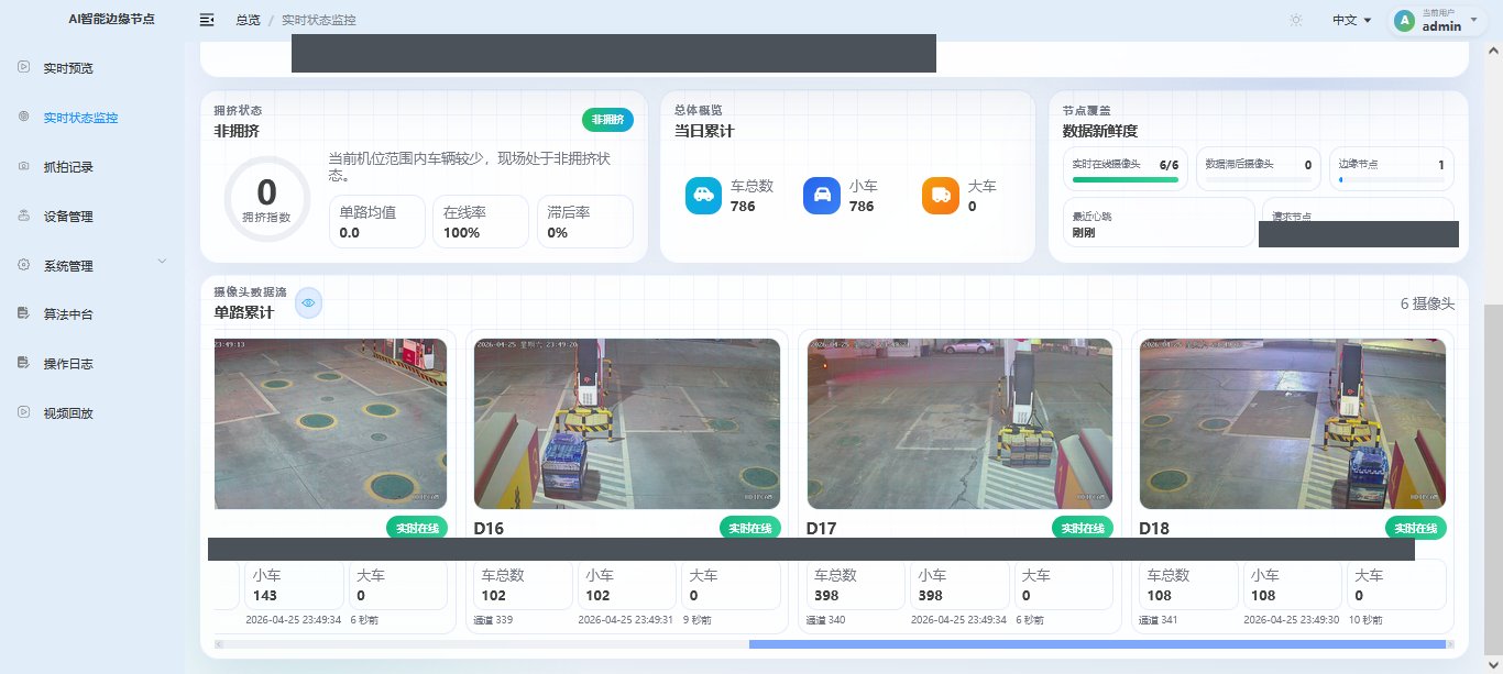 加油站项目站点监控与车辆统计界面,站点名称已遮盖